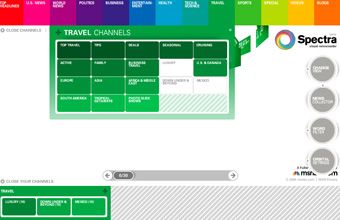 Spectra Visual Newsreader