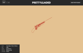 Pretty Loaded