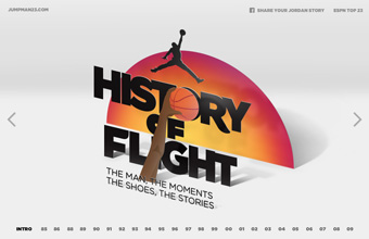 Jordan : History of Flight