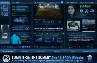 Summit on the Summit