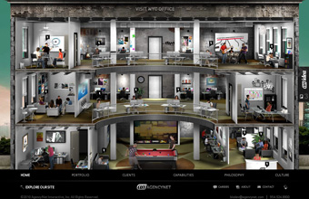 AgencyNet 2.0