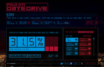 Volkswagen Polo GTI | Date Drive
