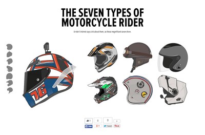 The seven types of motorcycle rider