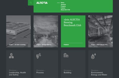 ALECTIA – Masterminding Sustainable Progress
